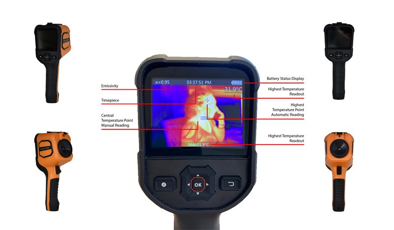 Thermal Imaging for Events